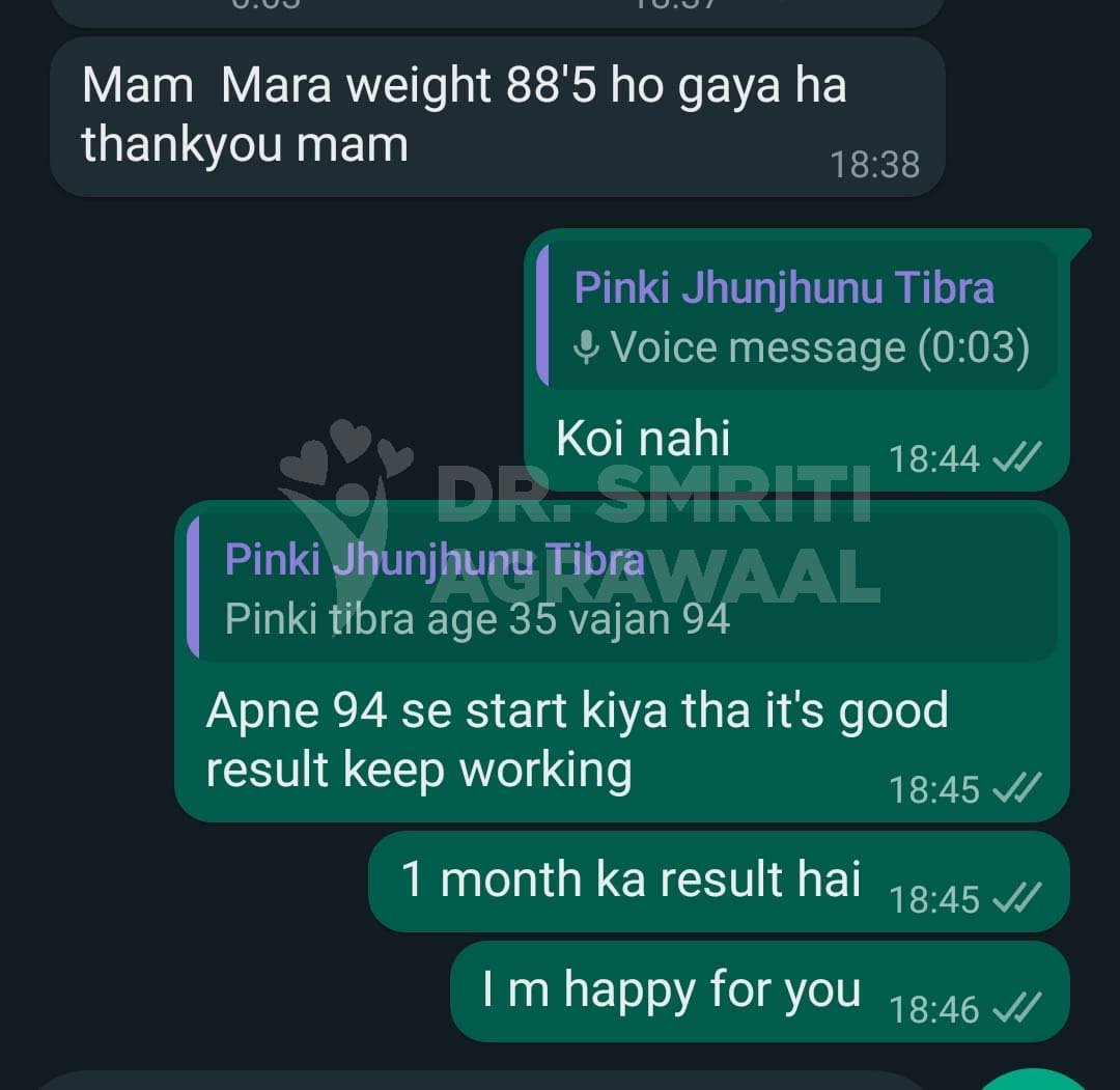 Dr Smriti Agrawaal - Nutritionist and Weight Loss Review