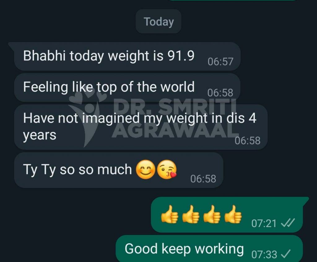 Dr Smriti Agrawaal - Nutritionist and Weight Loss Review